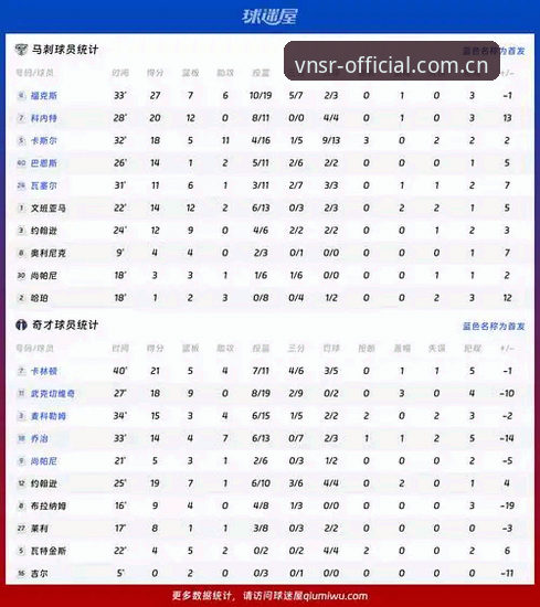 资深用户亲测：海外华人赛事数据怎么查最快？我的威尼斯人平台实战经验分享